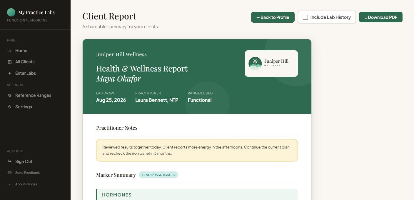 A branded client report in My Practice Labs